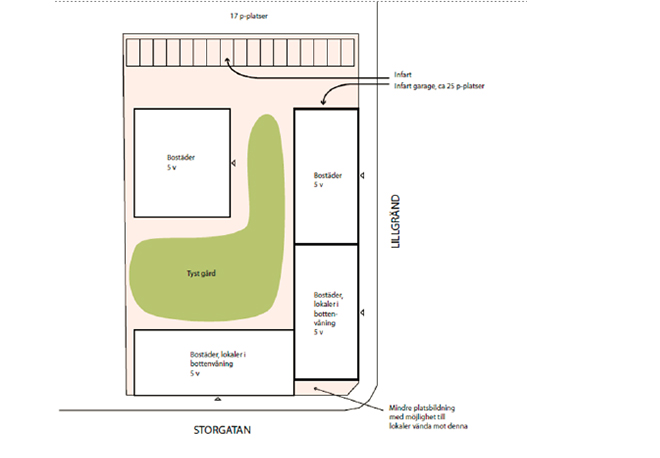 Exempel på lämplig nivå på situationsplan i detta skede.