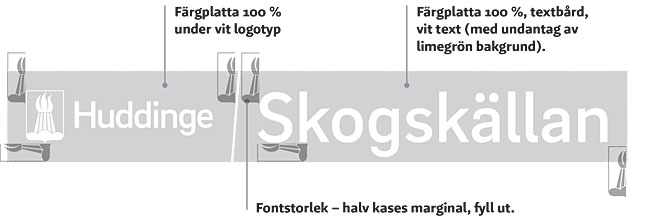 Instruktion för fasadskylt.