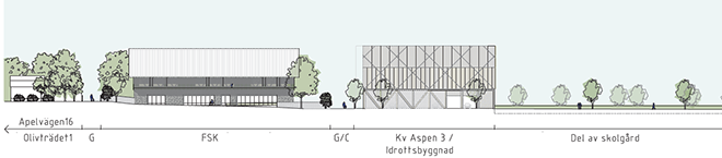 Illustration som visar förskolan och idrottsanläggningens utformning och höjd. Illustration: Total arkitektur