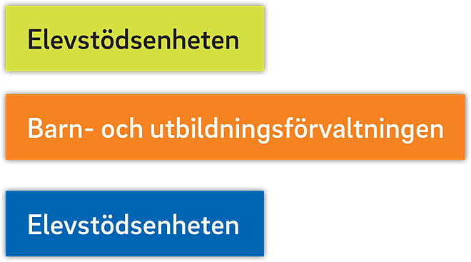 hanvisningsskylt-vagg-660px.jpg