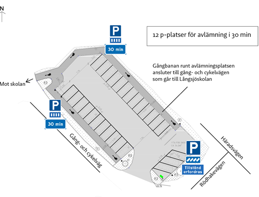 Avlämningsplats Långsjöskolan