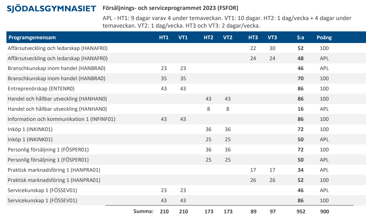 Timplan2.