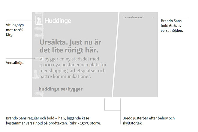 Instruktion för byggskyltar med anpassningsbar fontstorlek