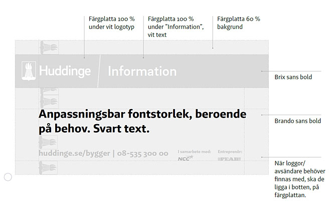 Instruktion för informationsskylt med anpassningsbar fontstorlek