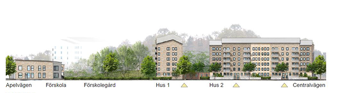 illustration som visar fasader, sett från koloniområdet.