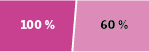 Exempel på grafiskt element i rosa..